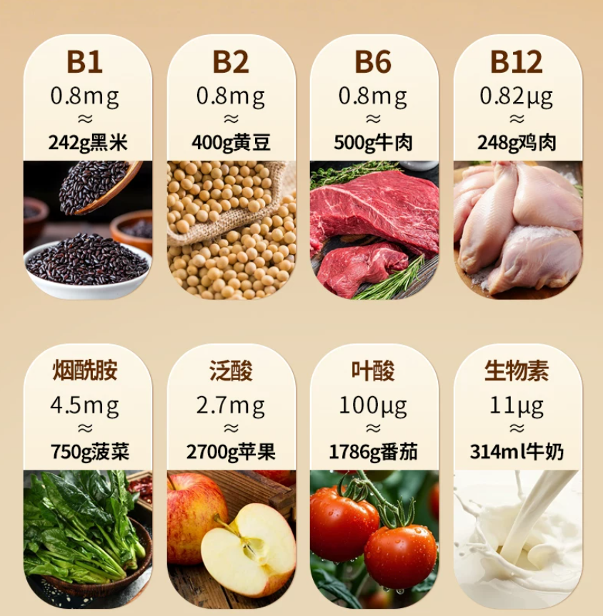 棘小白维生素B族片：全谱8种B族×天然酵母双源，把熬夜偷走的能量温柔还给你