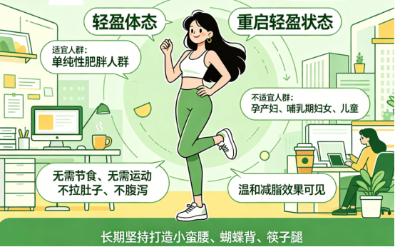 配料表公开:左旋肉碱品牌哪家配料干净无多余添加·2026翻底牌