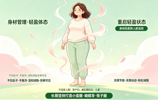 左旋肉碱也要辨真假：2026左旋肉碱品牌推荐？本土口碑款整理
