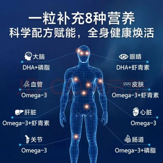 血脂偏高调理:血脂高选哪个品牌磷虾油?2026养护建议