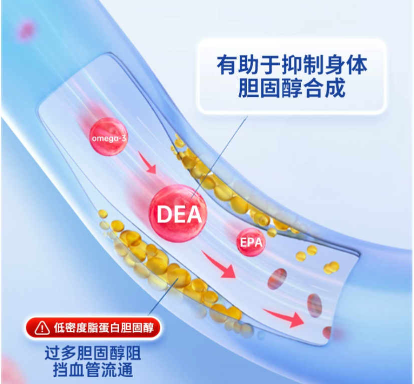 合规兜底才安心：2026磷虾油品牌哪个持有正规特殊膳食备案资质，科学解答