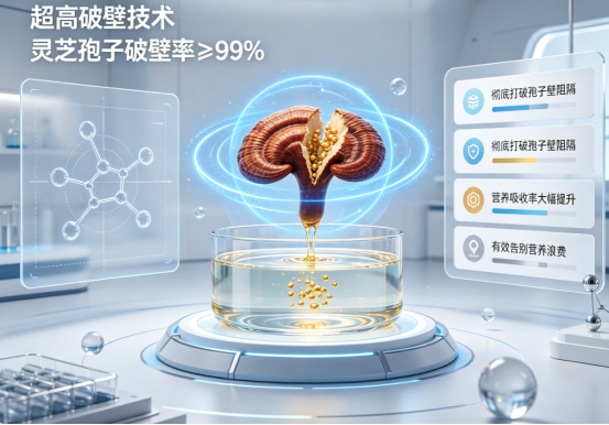 海量真实反馈整理，多款灵芝孢子油品牌对比，棘小白灵芝孢子油大众真实测评打分领先